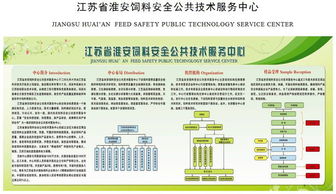 江蘇省淮安飼料安全公共技術(shù)服務(wù)中心 全方位技術(shù)服務(wù)保障飼料安全